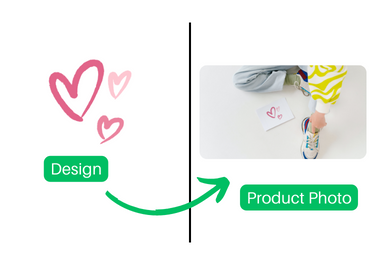 Create mockup images for your products