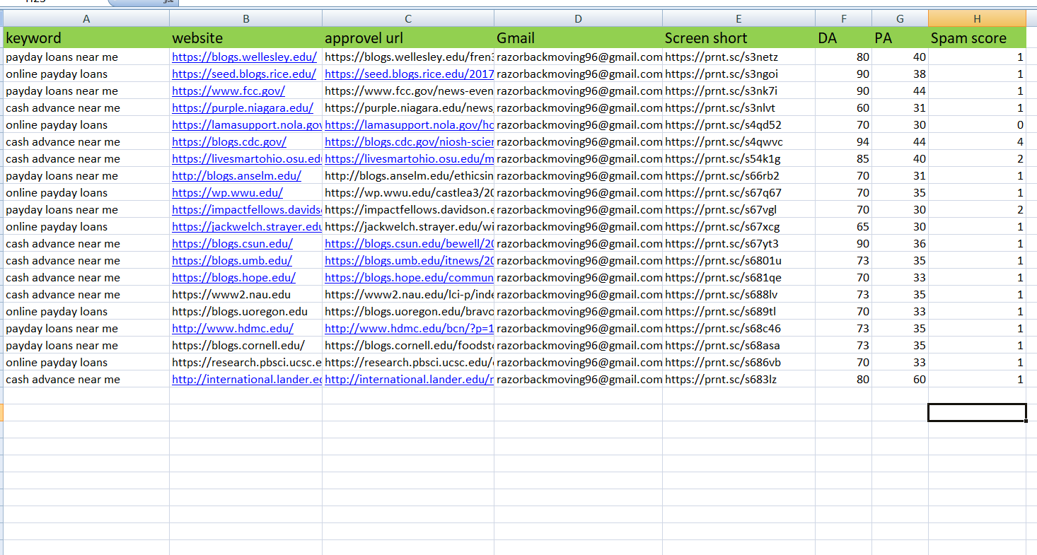 I will make high quality powerful edu gov backlinks