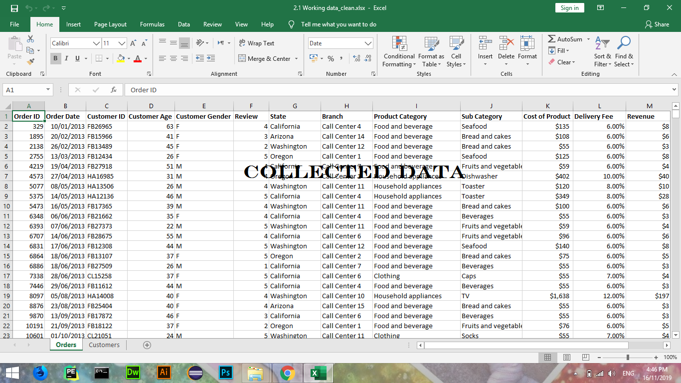 Virtual Assistant for your business