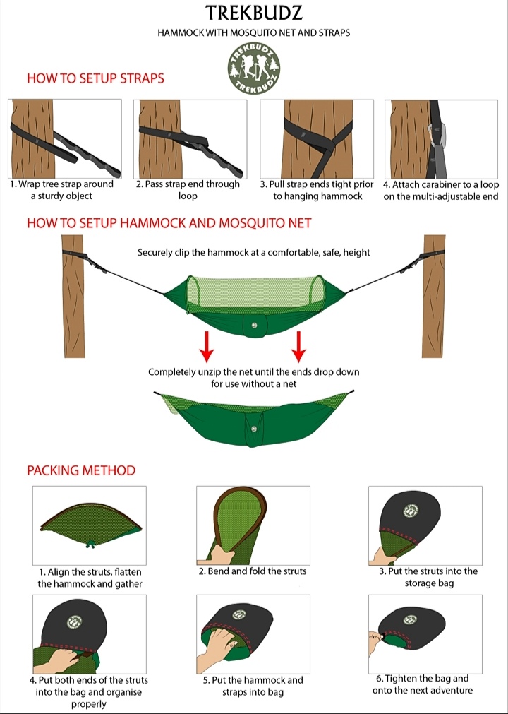 I will create user instruction manual for your product