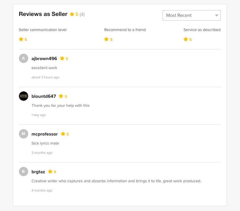 Ghostwrite 2 rap verses | Hip hop, Grime, Drill, Story tell, Drum n Bass