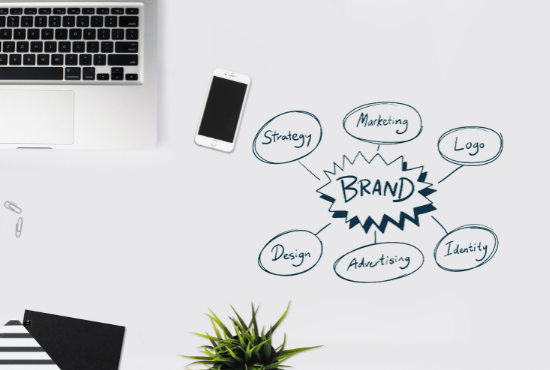 I will create catchy brand name, business name,slogan