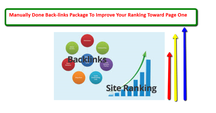 100+ Manually Done High Authority Backlinks to Catapult your Google SEO Towards Page 1