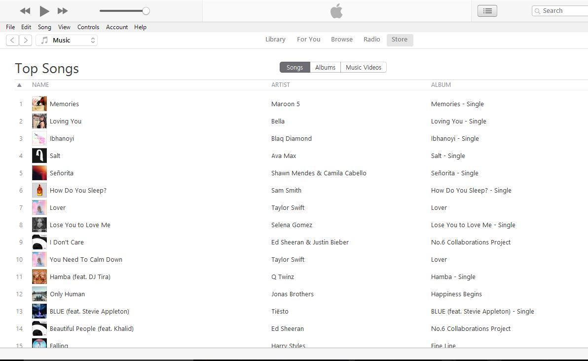 Build A Charting History Via Top 200