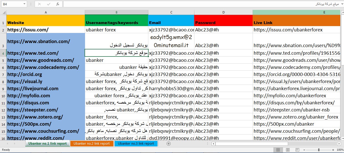 Google Friendly Create 60 High Authority Profile Backlinks, Dofollow, Complete Profile Creation