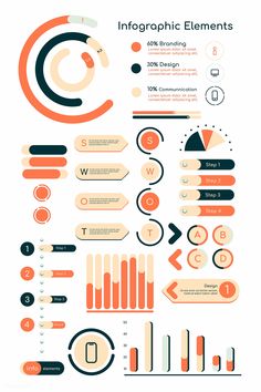 I will design creative and professional infographics