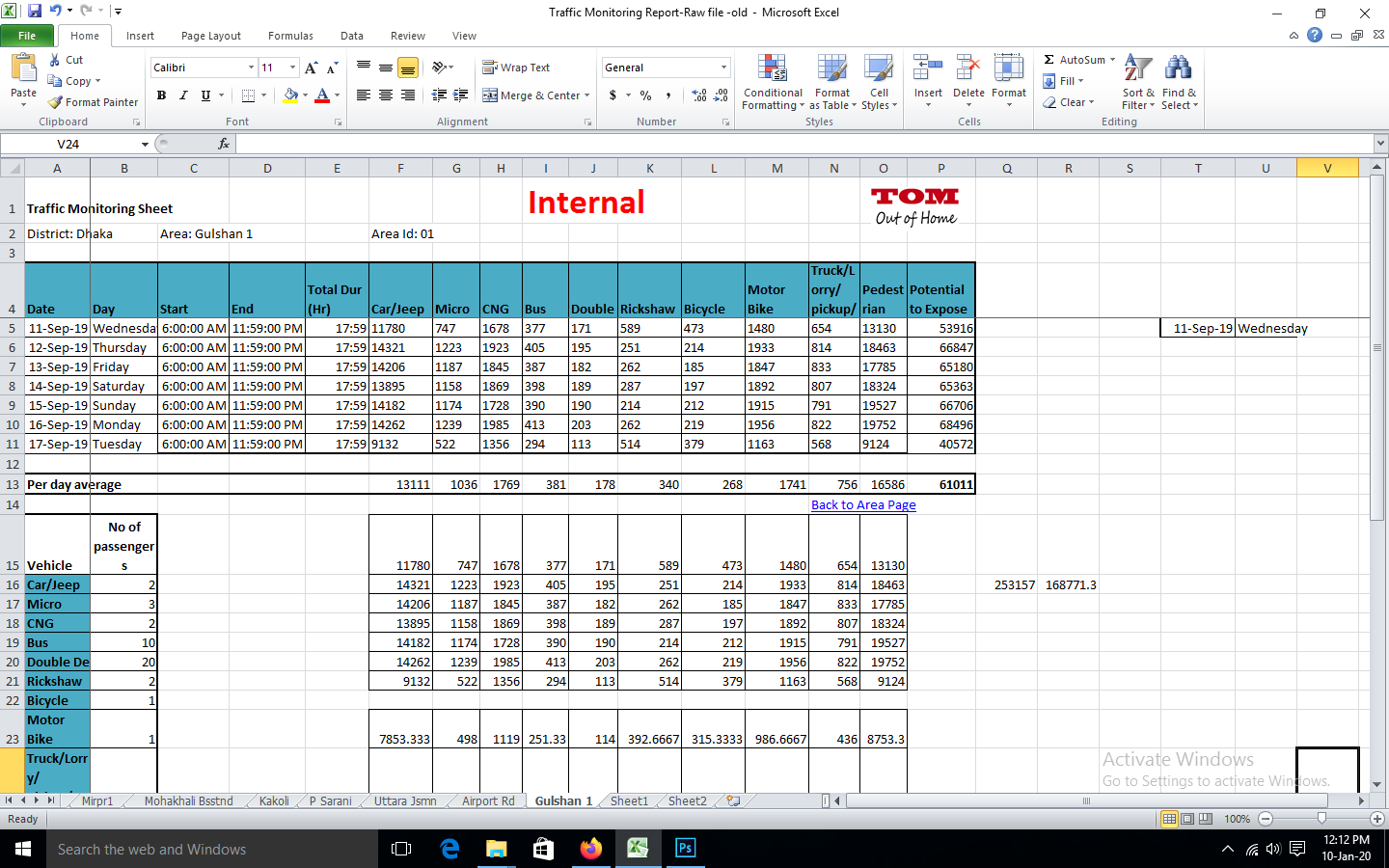 I will be your virtual assistant, copy paste and data entry jobs
