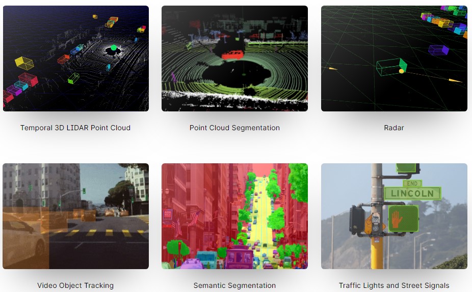 Data Annotation, Data labeling