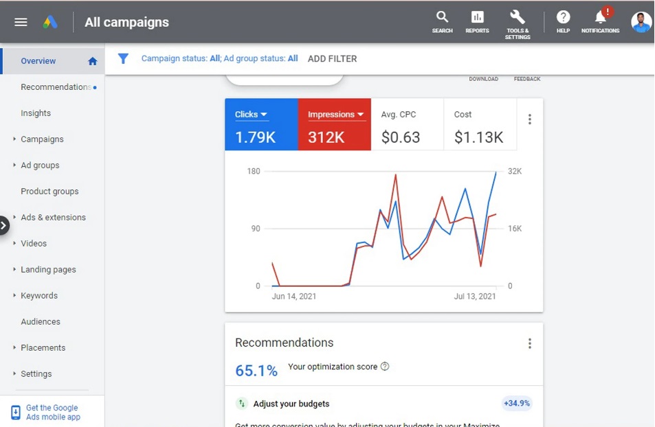 I Wil Setup your Google Ads Adwords PPC & Remarketing Campaigns