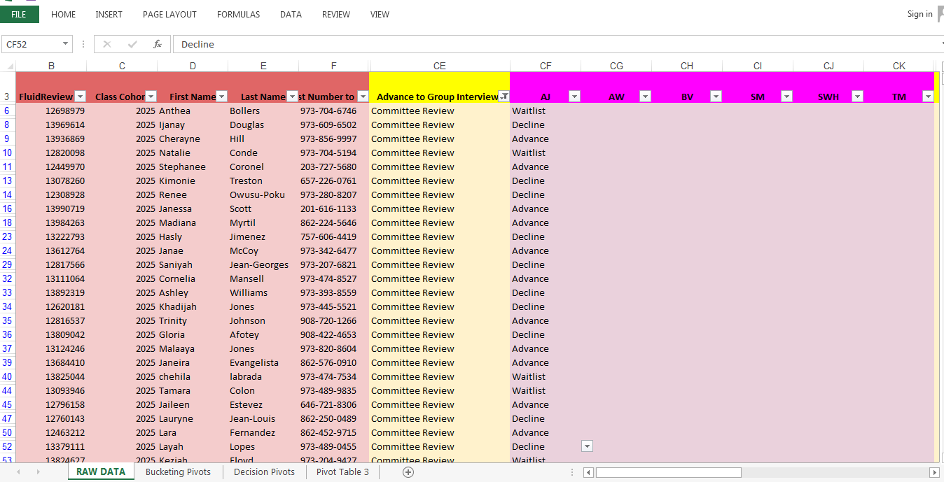 I will do Virtual assistant job for Data Entry,PDF Converter,Data Collection etc. 