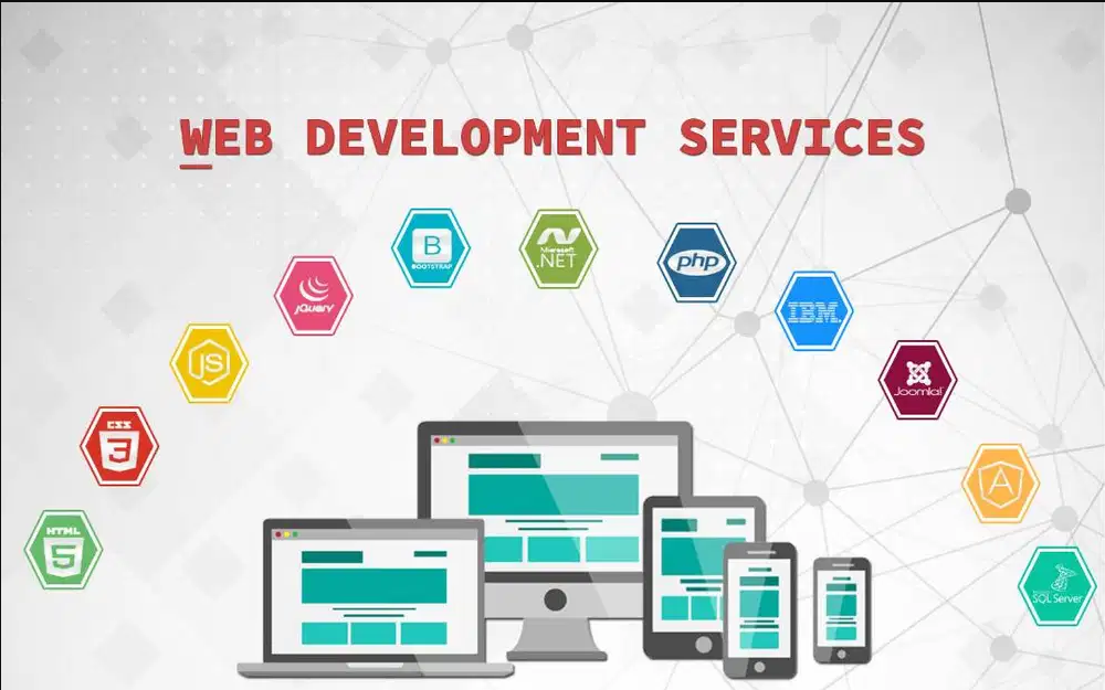 Create a Responsive Website for you