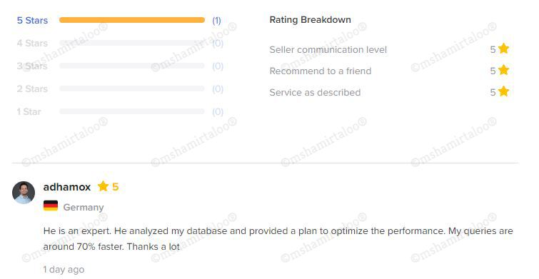 Optimized SQL Query for Database Development (3 Queries)