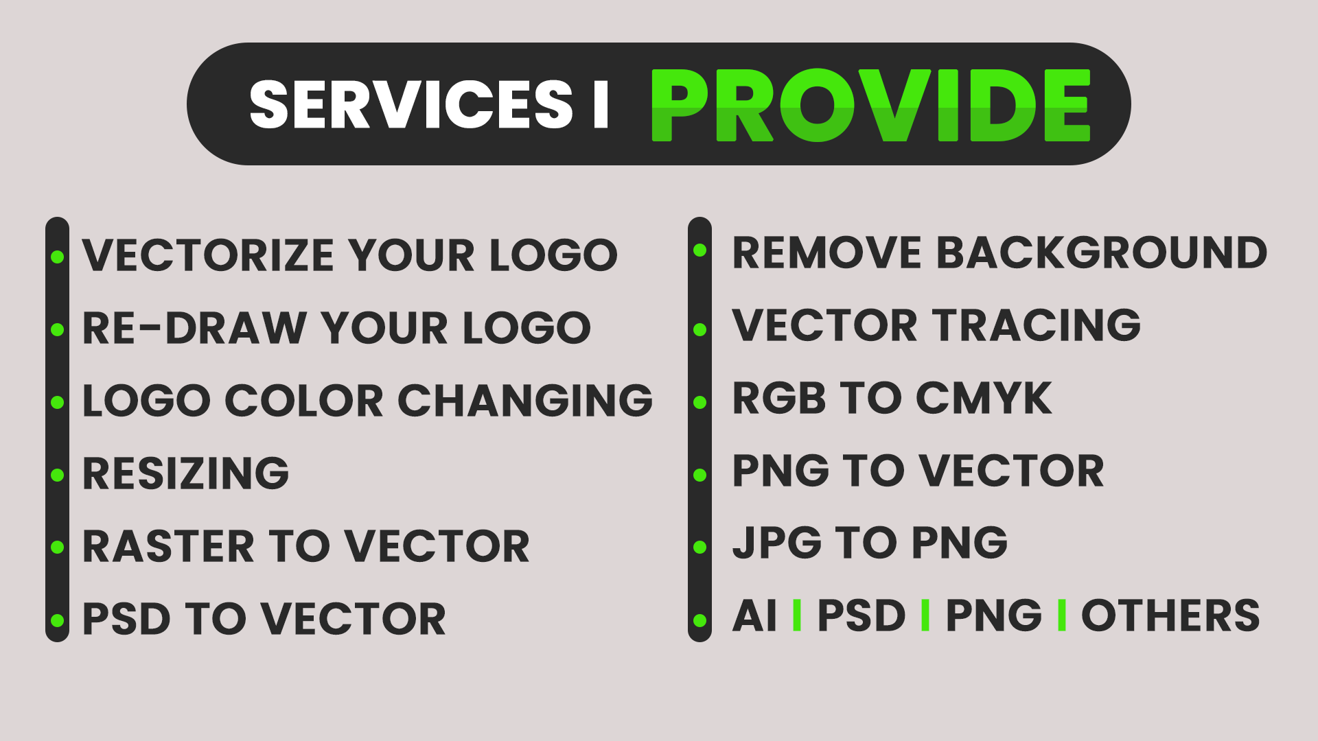 I will redraw your logo, modify your logo