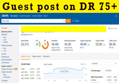 Publish Business Related Guest Post On DR 75+
