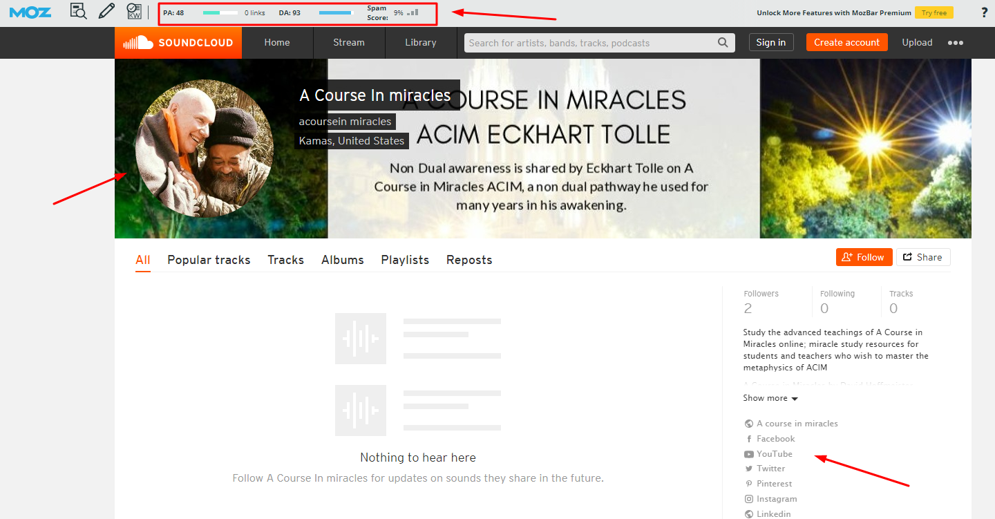 I Will Do 950 Monthly Off Page SEO Link Building Dofollow Backlinks For Top Google Ranking