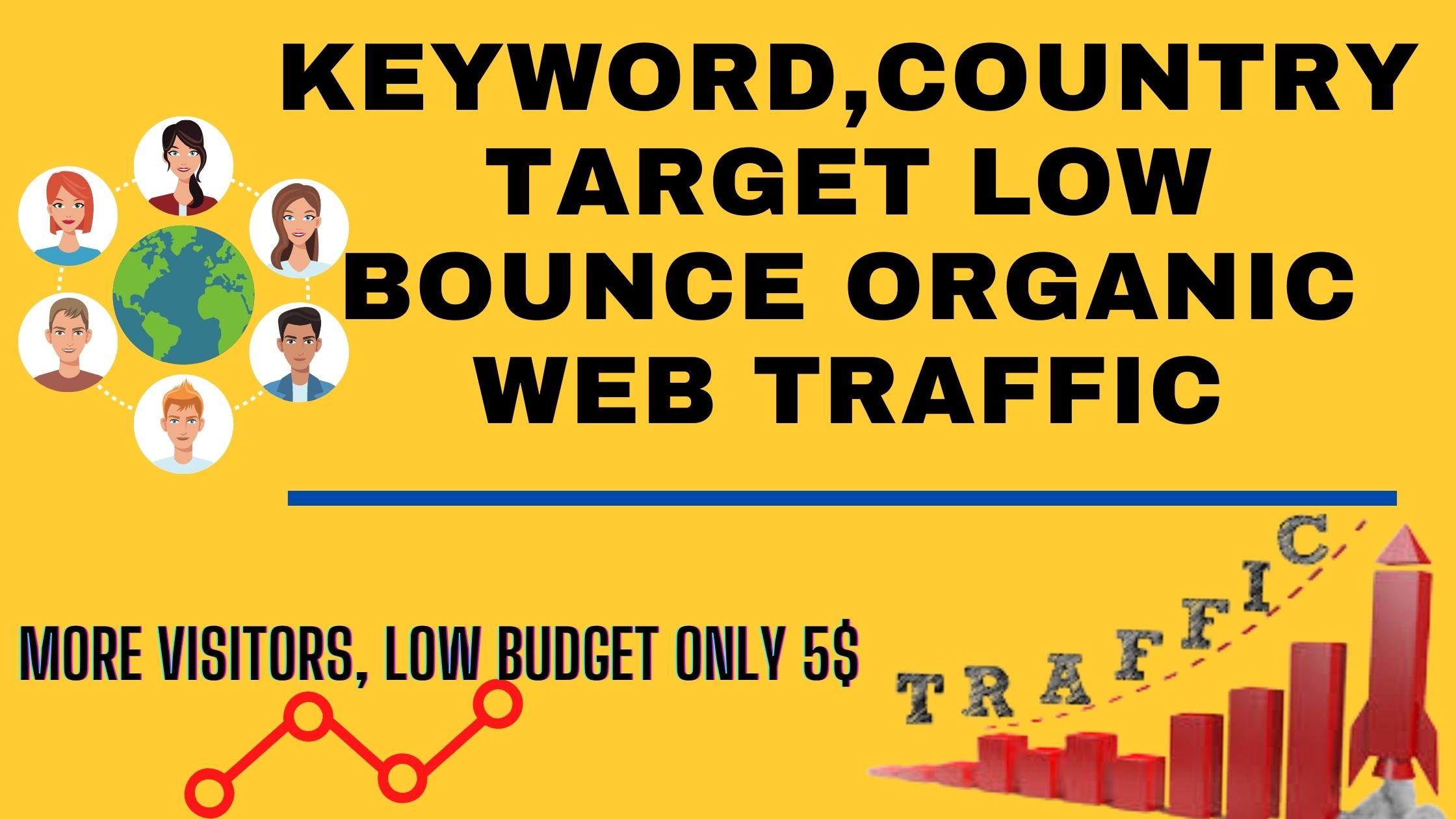 keyword, country target low bounce organic web traffi...