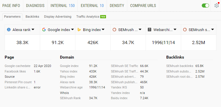 I will seo and rank your site by providing guest post from DA60+ sites