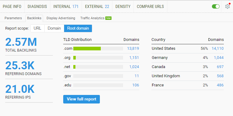 I will seo and rank your site by providing guest post from DA60+ sites