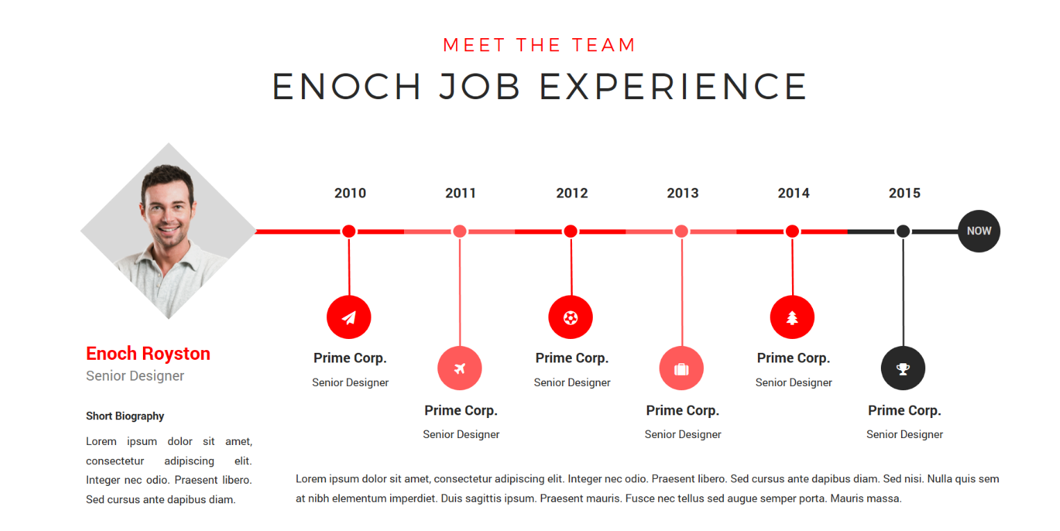 I will Give You 10 Creative Business Animated Powerpoint templates Compatible with Office 2013