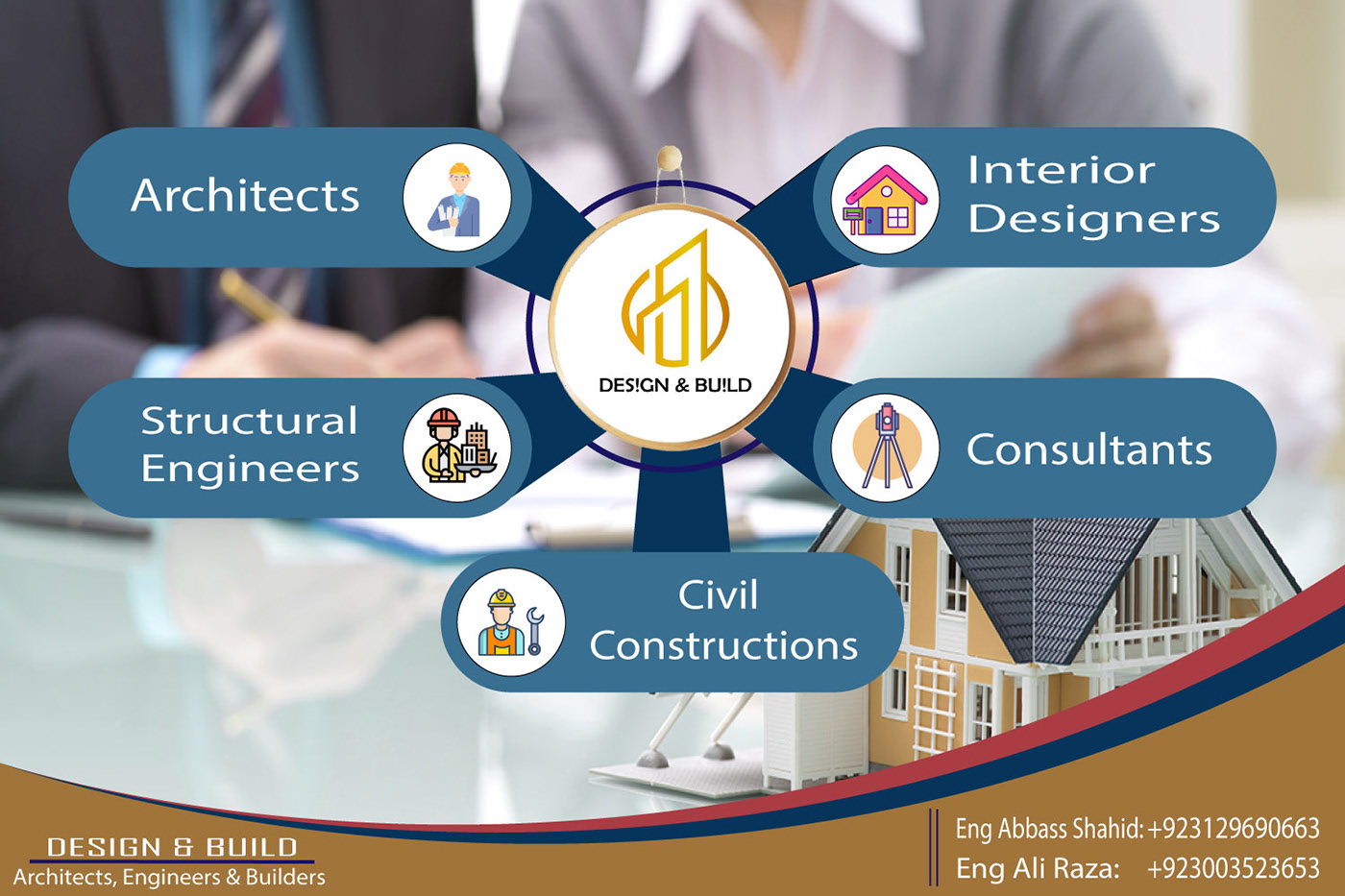 i design poster, flyer, brochure or pamphlet for your business