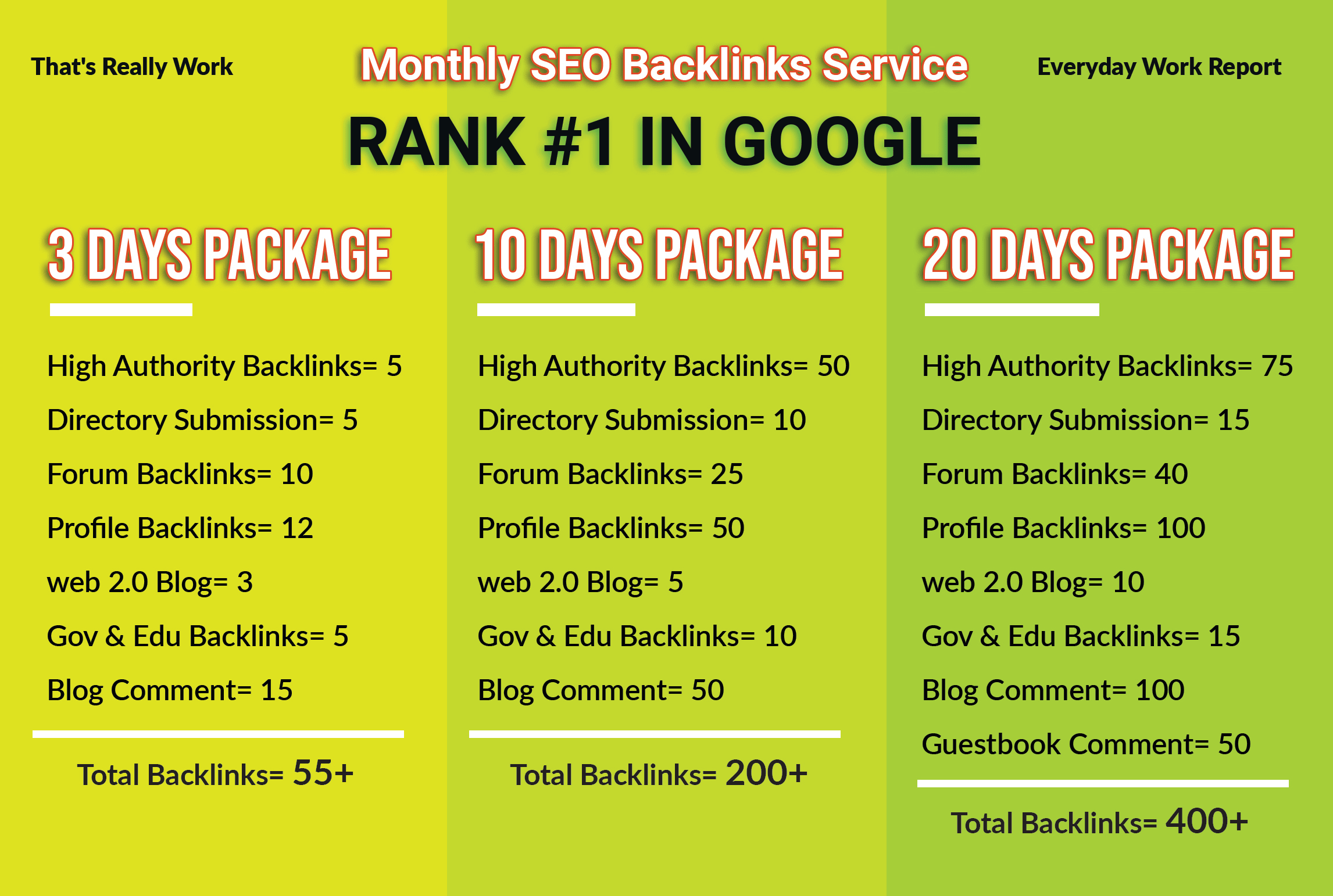 improve your google ranking with manual SEO backlinks service for $10 - SEOClerks