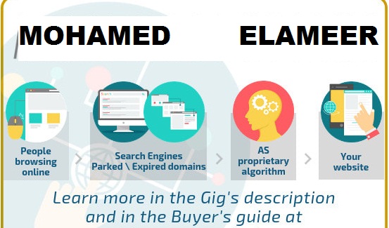 drive real targeted traffic, quality visitors 60.000...