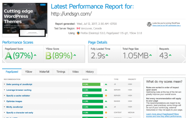 i will speed up wordpress site professionally in 24 hours
