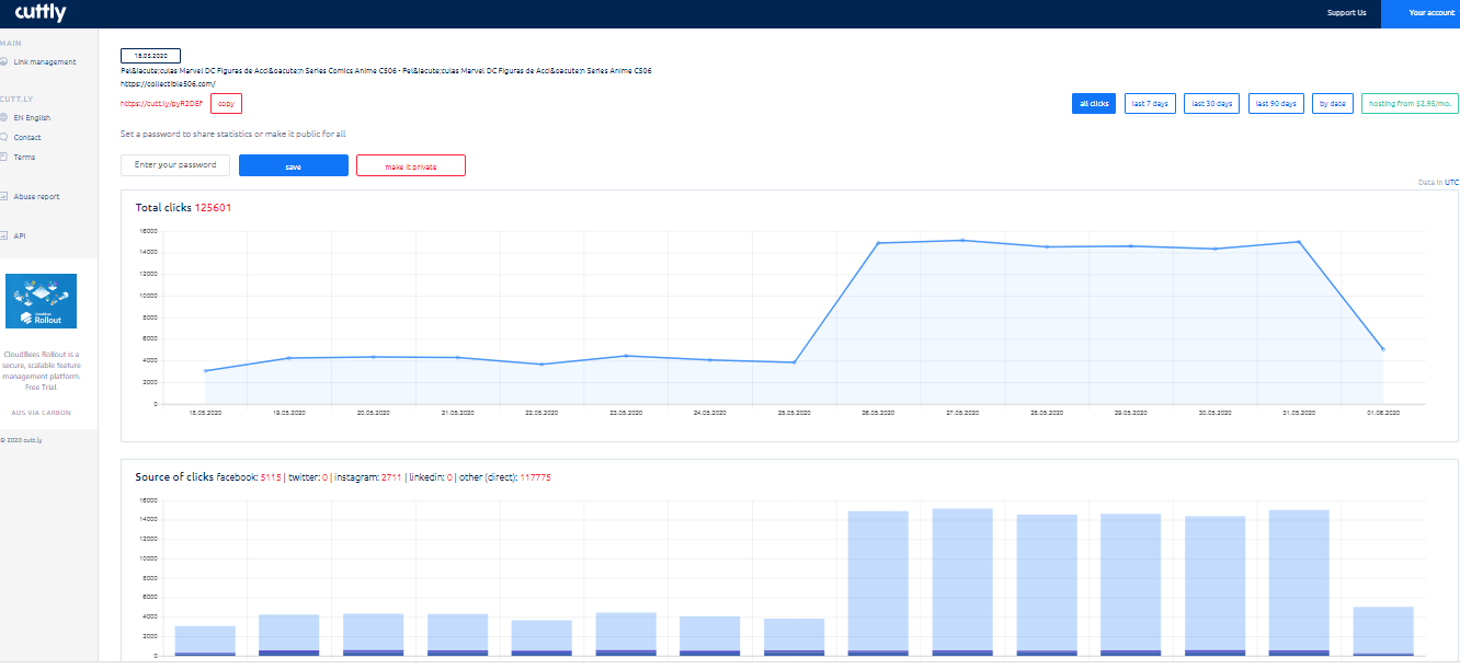 I will send real human traffic to your link