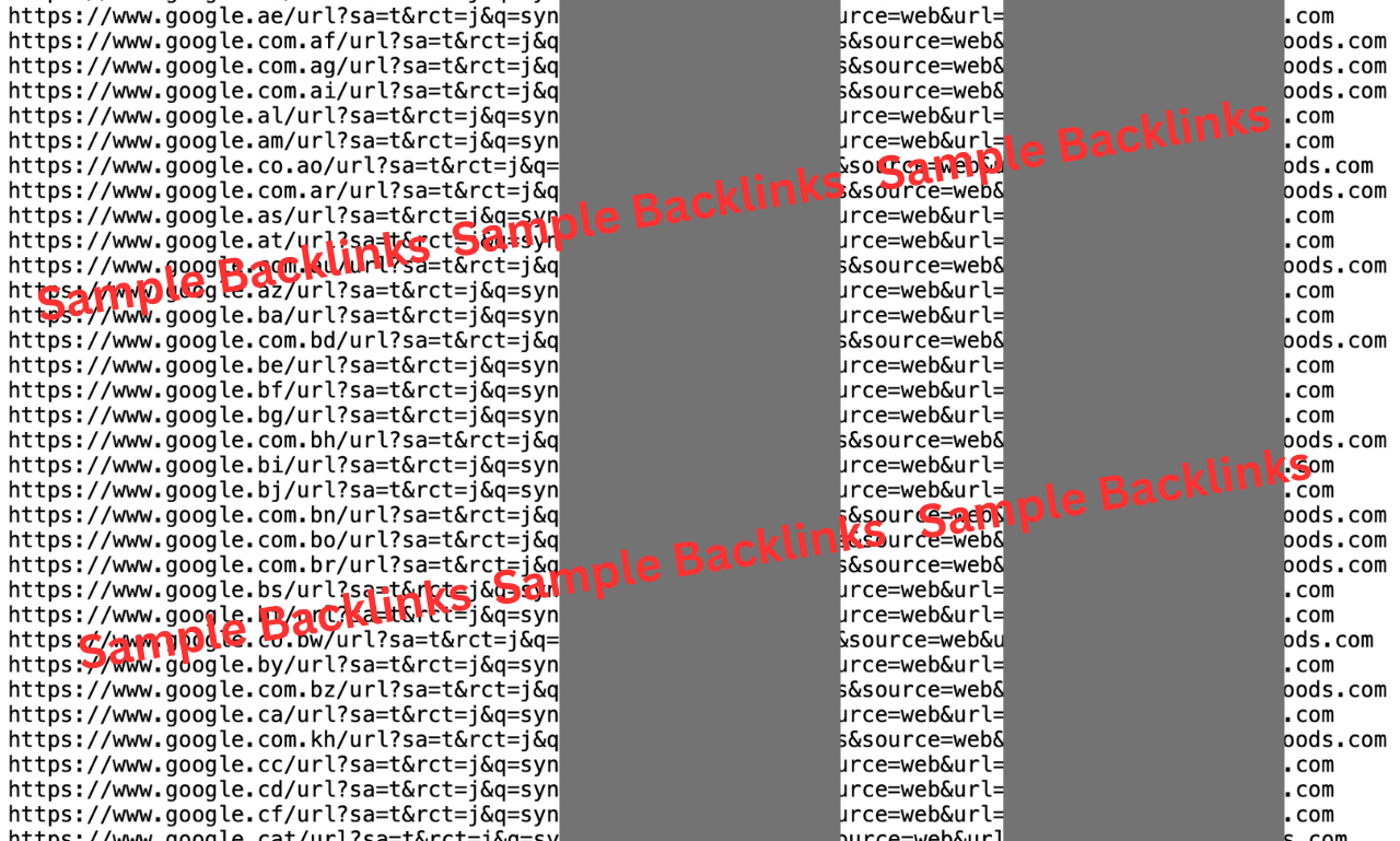 Permanent 190 plus Gedirects Backlinks from Domain DR98