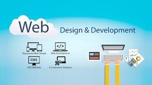 Professional website development 