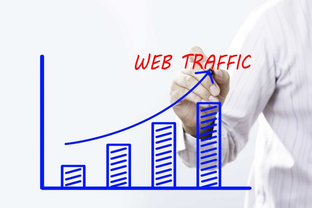 I Will Deliver 10 000 Website Visits to any URL Worldwide