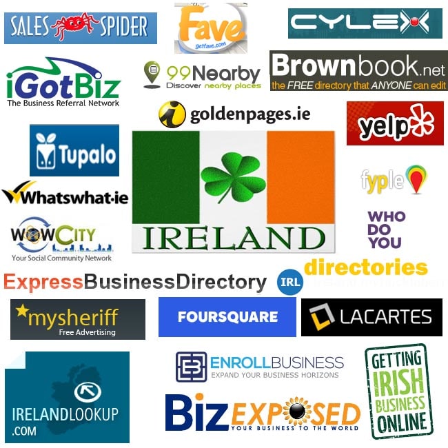 I will do 40 business directory citations for any country