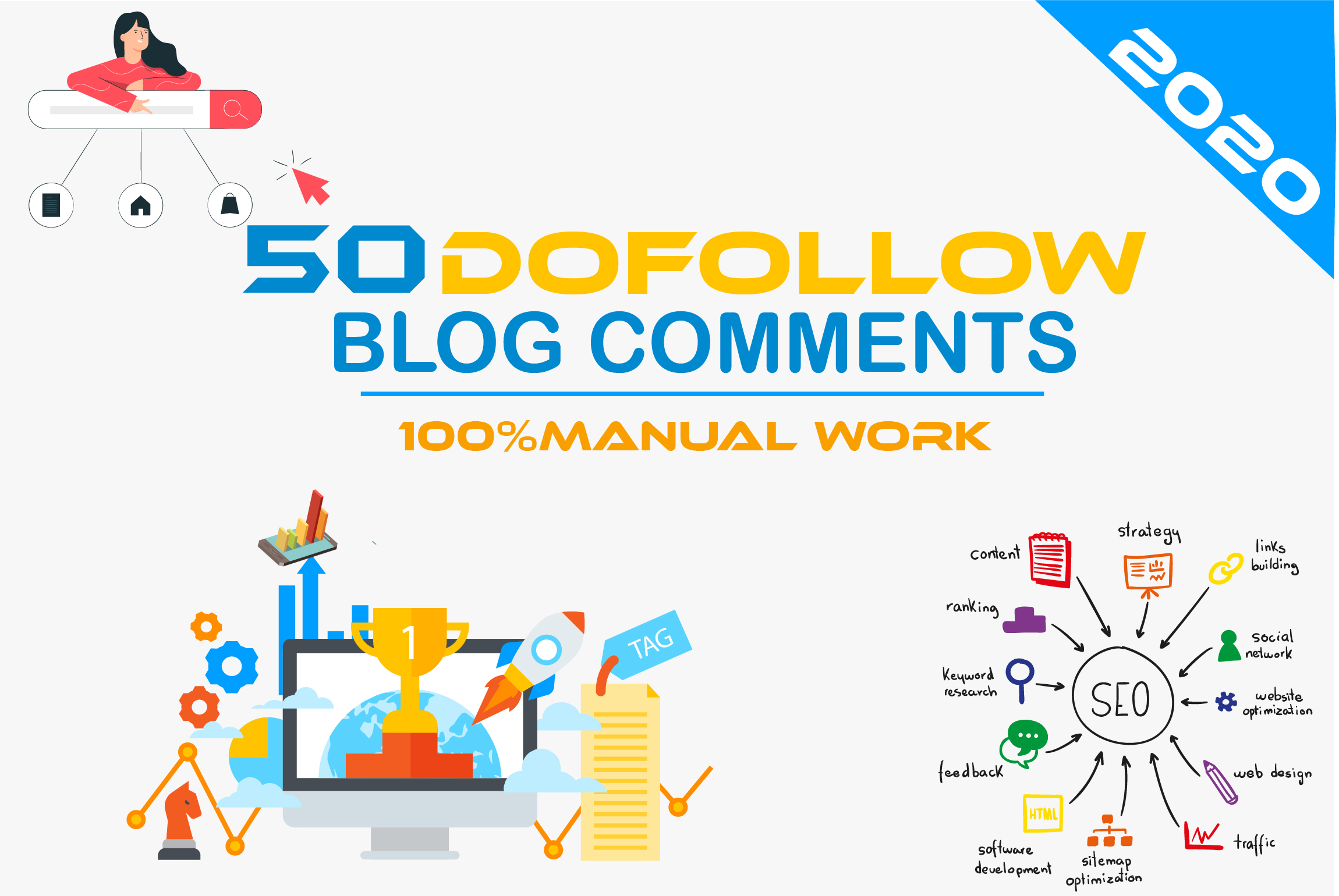 i will create 50 dofollow backlinks blog comments on actual page