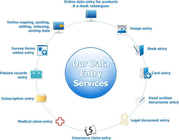 I will do perfect data entry, data mining and web research