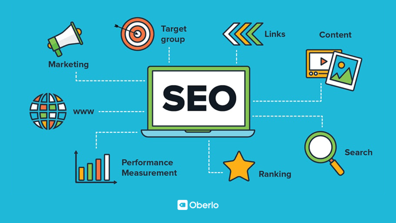 3 × 500 Words Article on Any topic -SEO Optimised