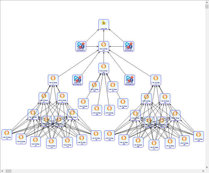 build powerful dofollow backlink 1,3,12 diagrams using money robot