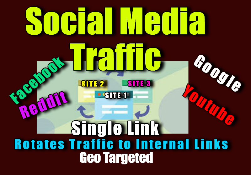 I will Rotate Web Traffic to your Main URL + Internal 5 links . Adsense safe 