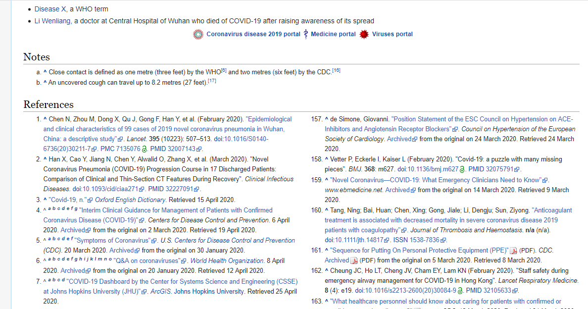 Powerful High Authority Wikipedia Malayalam Backlink