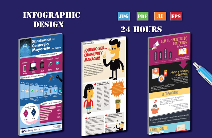 I Will Design Professional Infographics