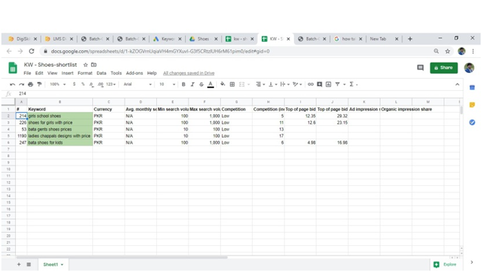I Will Provide best Ranking Competitor's SEO keywords within 24 hours