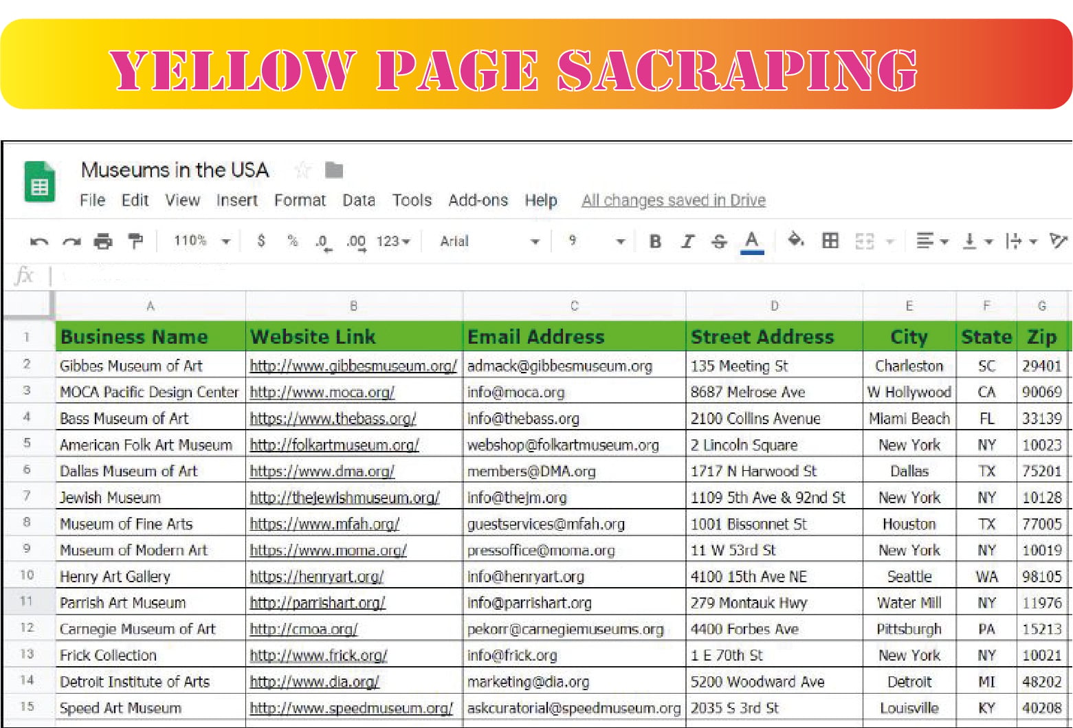 I will do yellow pages scraping for USA Canada and Australia And many more