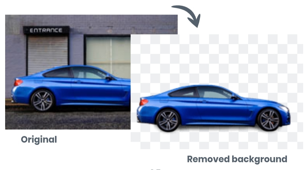 I will remove background and editing photos in bulk