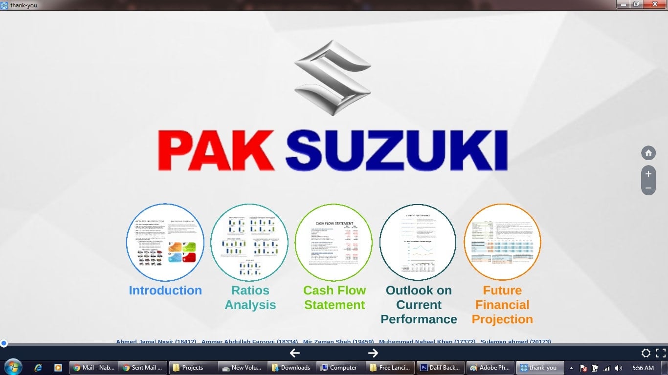 Design a professional power point presentation in 5$