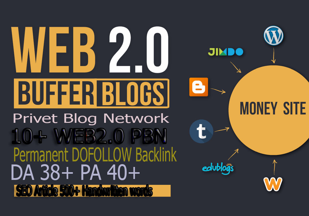 get 10+ parmanent web2.0 backlink with high da/pa in your website with unique website
