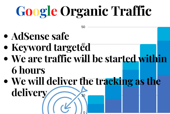 I will increase your website revenue through USA web ...