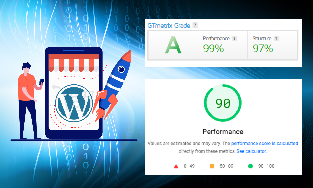 WordPress Site Speed Optimization for Best Performance on Gtmetrix and Google Page Speed