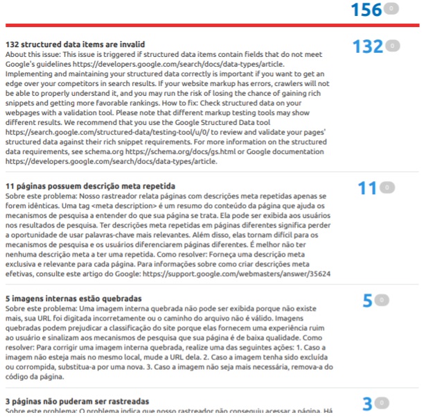 Website Audit - Improve your ranking