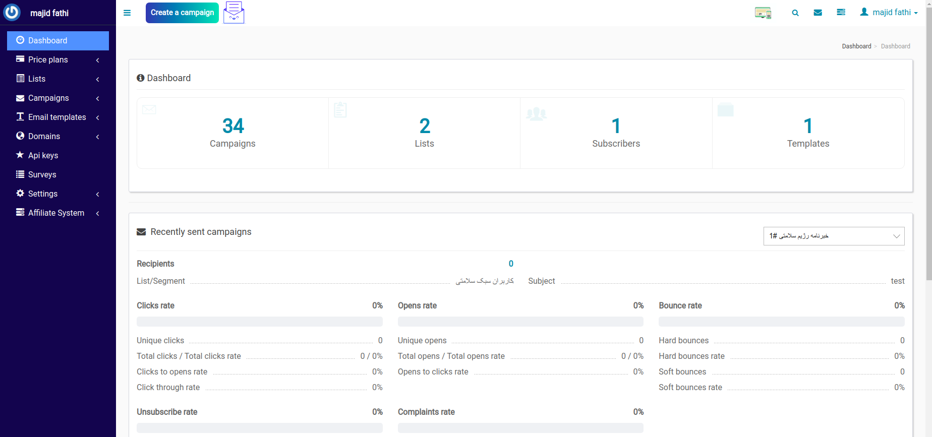 Mailwizz MailChimp Email Campaign Service 