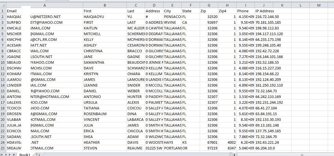 I will give email marketing database email list
