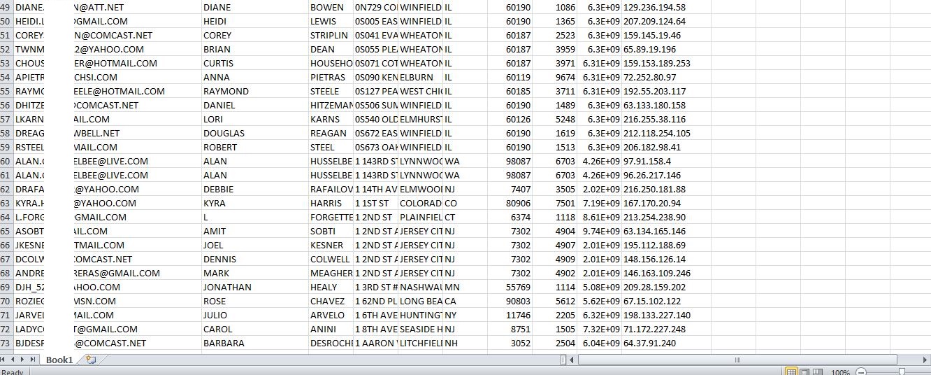 I will give email marketing database email list